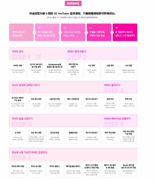 图片[8]-【一部分更新】33天学会bl做老婆-土狗cg资源站