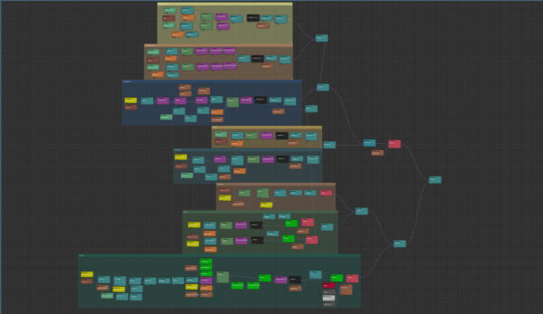 图片[5]-【Ai精翻&中文朗读】Maya Yeti鸟类羽毛应用系统全解-土狗cg资源站