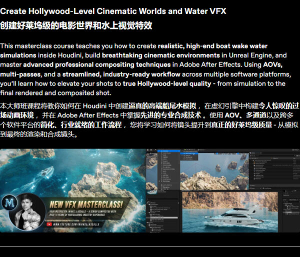 图片[2]-【Ai精翻&中文朗读】(钻石免费)Houdini&UE&AE水上游艇特效合成-土狗cg资源站
