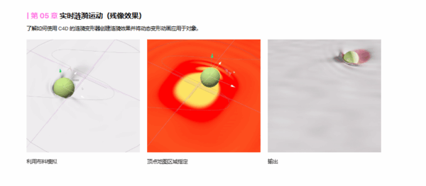 图片[2]-【一部分更新】时尚、标志性的娱乐和品牌 3D 视觉-土狗cg资源站