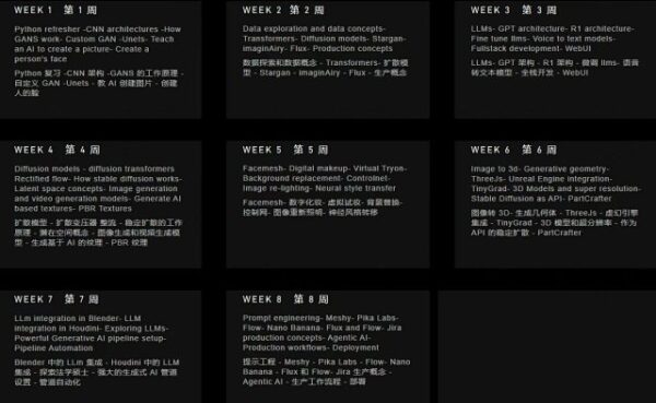 图片[3]-【Ai精翻&Ai中文配音】Rebelway出品·生成式Ai生产工作流课程-土狗cg资源站