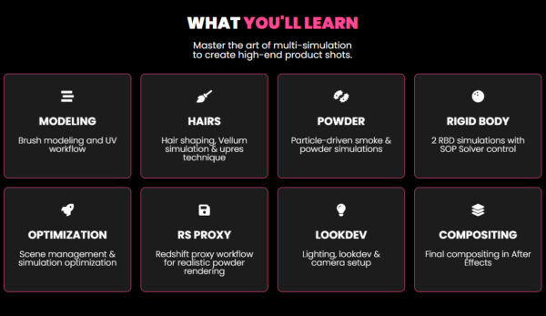 图片[8]-钻石免费【Ai精翻&Ai中文配音】Houdini散粉刷美妆特效课-土狗cg资源站