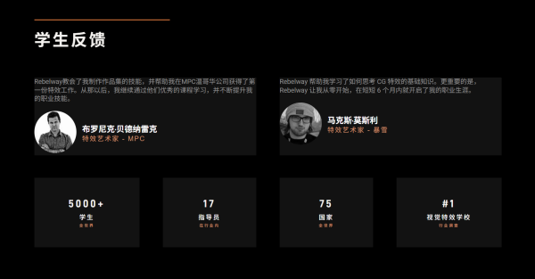 图片[5]-【ai精翻】Rebelway出品–Houdini 中的流体特效（钻石会员免费）-土狗cg资源站