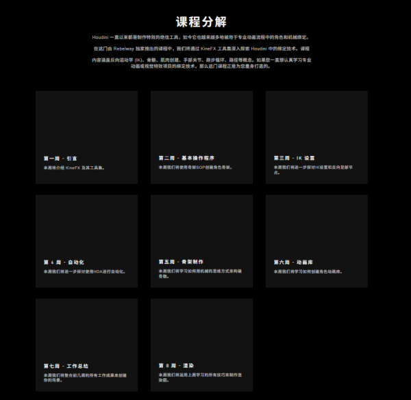 图片[5]-【ai精翻&中文朗读】Rebelway出品–Houdini角色和机器绑定终极指南（钻石会员免费）-土狗cg资源站