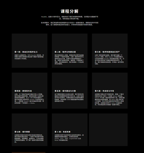 图片[4]-【ai精翻】Rebelway出品–在 Houdini 中创建程序生成的城市（钻石会员免费）-土狗cg资源站