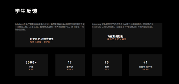 图片[5]-【ai精翻】Rebelway出品–在 Houdini 中创建程序生成的城市（钻石会员免费）-土狗cg资源站