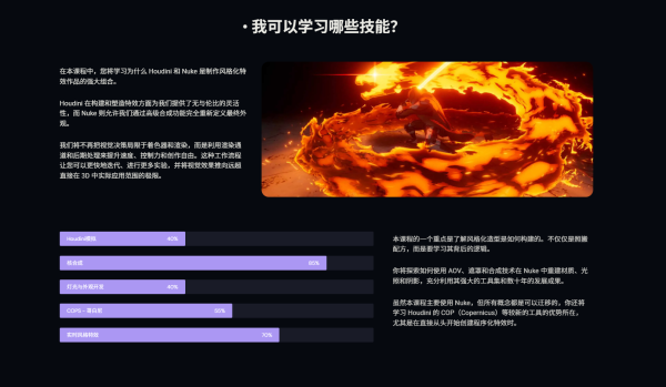 图片[5]-预热！Voxyde出品Houdini&Nuke动画-土狗cg资源站