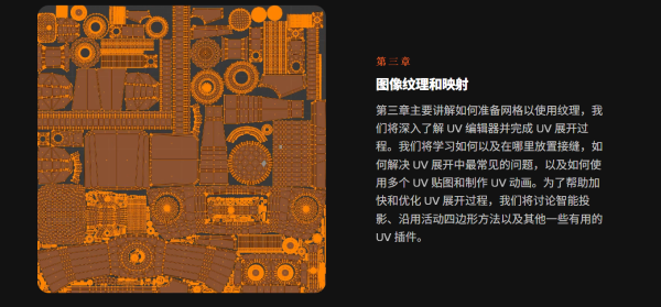 图片[6]-【ai精翻&中文朗读】（会员免费）Blender纹理制作基础-土狗cg资源站