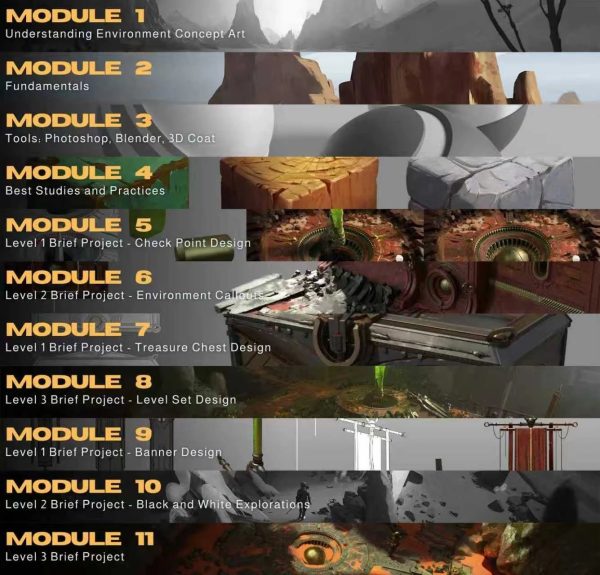 【限时补票价】PS&Blender环境概念设计构建可信世界-土狗cg资源站