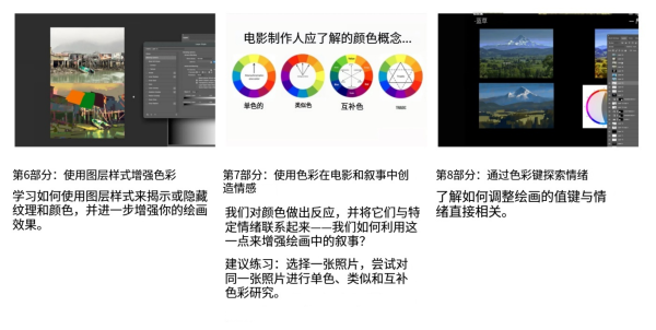 图片[5]-L026-色彩光影叙事大师课数字水彩-土狗cg资源站