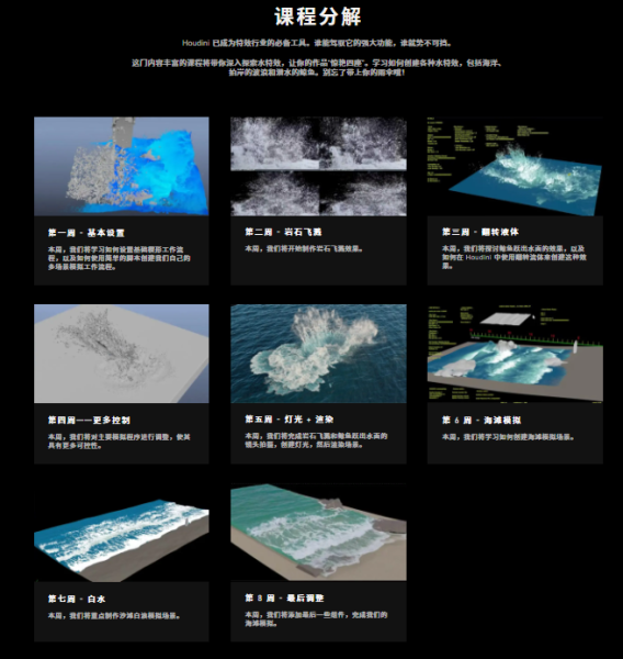 图片[3]-【ai精翻】Rebelway出品–Houdini 中的水特效（会员免费）-土狗cg资源站