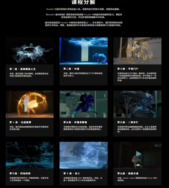 图片[2]-【ai精翻】Rebelway出品–Houdini 中的魔法特效（会员免费）-土狗cg资源站