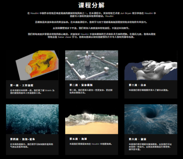 图片[3]-【ai精翻】Rebelway出品–Houdini 中的高级水特效-土狗cg资源站