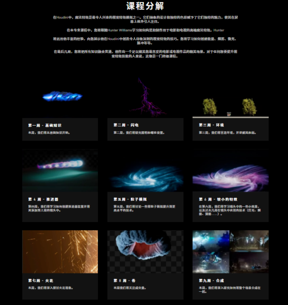 图片[3]-【ai精翻】Rebelway出品–胡迪尼的高级魔术特效（会员免费）-土狗cg资源站