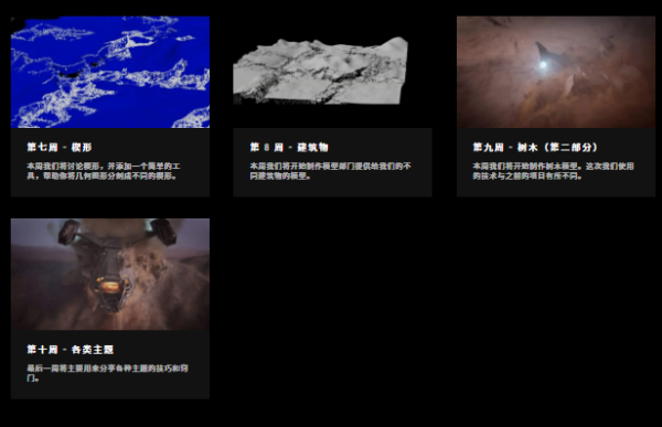 图片[5]-【ai精翻】Rebelway出品–工作室特效工作流程-土狗cg资源站