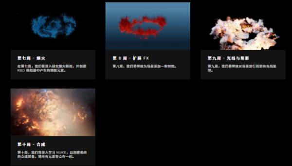 图片[4]-【ai精翻】Rebelway出品–高级胡迪尼特效-土狗cg资源站