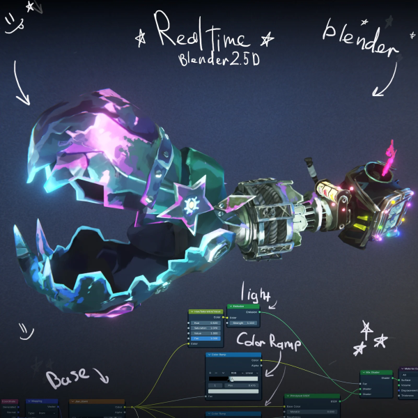 图片[1]-Blender中的神秘技巧：如何制作纹理和着色器-土狗cg资源站