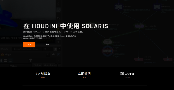图片[2]-【ai精翻】在 Houdini 中使用 Solaris（会员免费）-土狗cg资源站