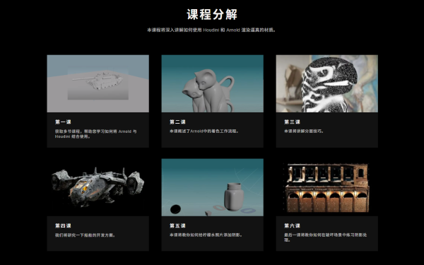 图片[4]-【ai精翻】Arnold 中的高级着色（会员免费）-土狗cg资源站