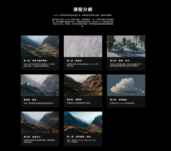图片[4]-【ai精翻】在 Houdini 中创建环境（会员免费）-土狗cg资源站