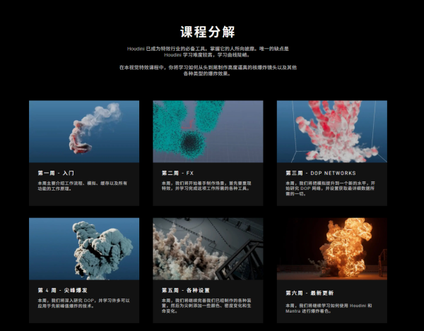 图片[4]-【ai精翻】胡迪尼中的爆炸特效（会员免费）-土狗cg资源站