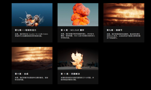 图片[5]-【ai精翻】胡迪尼中的爆炸特效（会员免费）-土狗cg资源站