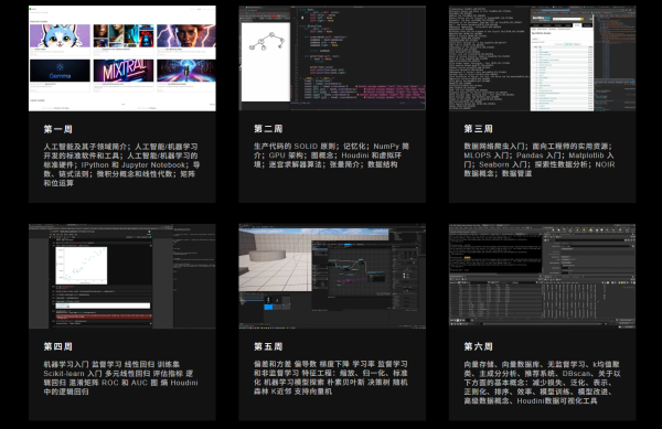图片[5]-【ai精翻】Houdini机器学习与人工智能终极指南（AI&ML）（会员免费）-土狗cg资源站