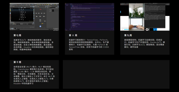 图片[6]-【ai精翻】Houdini机器学习与人工智能终极指南（AI&ML）（会员免费）-土狗cg资源站