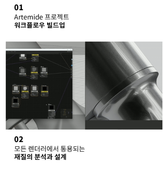 图片[11]-【ai精翻+朗读】Cinema4D:差异化产品实战分析-土狗cg资源站