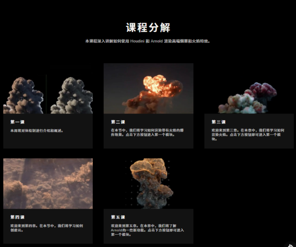 图片[3]-【ai精翻】Rebelway出品–使用 Arnold 进行体积渲染-土狗cg资源站