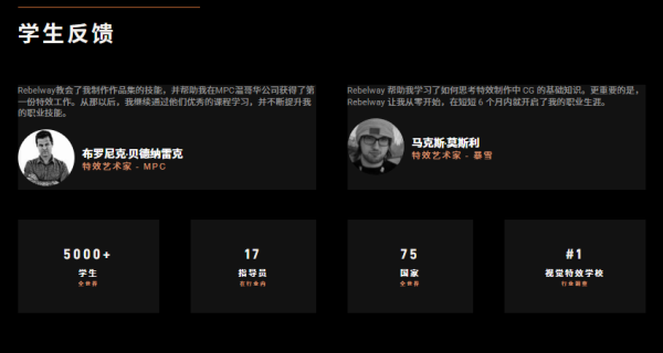 图片[6]-【ai精翻】Rebelway出品–掌握NUKE合成的终极指南（会员免费）-土狗cg资源站