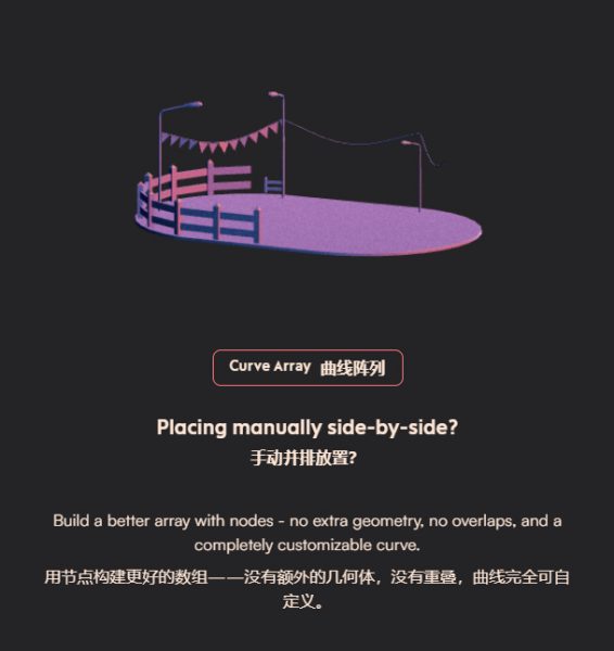 图片[6]-【限时补票价】10小时4案例快速上手Blender几何节点-土狗cg资源站