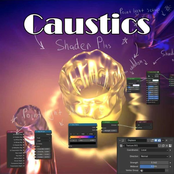 图片[6]-【ai精翻&中文朗读】blender&eevee风格化工具包21合1-土狗cg资源站