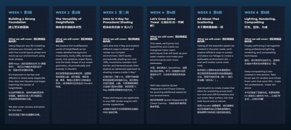 图片[14]-更新到Week1【Ai精翻&Ai中文配音】双跳出品·Houdini还原阿凡达风格场景-土狗cg资源站