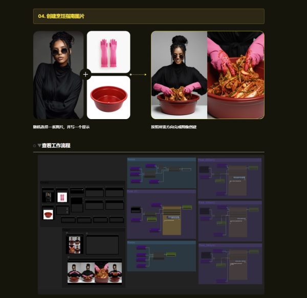 图片[13]-【限时补票价】ComfyUI xNanobanana完全征服-土狗cg资源站