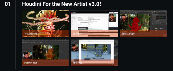 图片[3]-【ai精翻】《胡迪尼：新艺术家篇 II》-土狗cg资源站