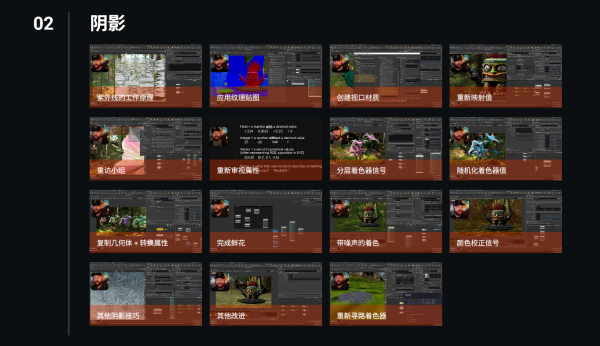 图片[4]-【ai精翻】《胡迪尼：新艺术家篇 II》-土狗cg资源站