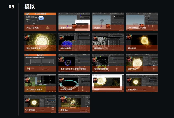 图片[7]-【ai精翻】《胡迪尼：新艺术家篇 II》-土狗cg资源站