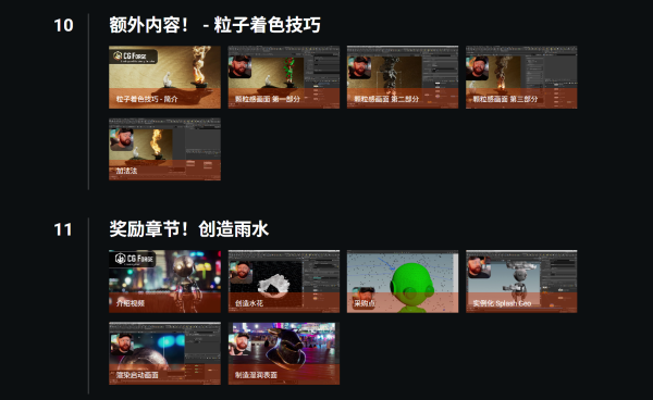 图片[11]-【ai精翻】《胡迪尼：新艺术家篇 II》-土狗cg资源站
