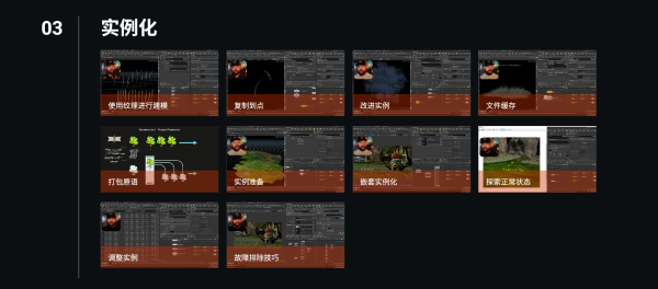 图片[5]-【ai精翻】《胡迪尼：新艺术家篇 II》-土狗cg资源站