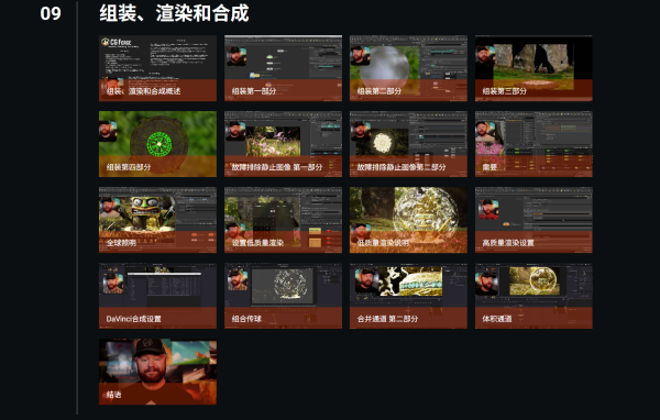 图片[10]-【ai精翻】《胡迪尼：新艺术家篇 II》-土狗cg资源站