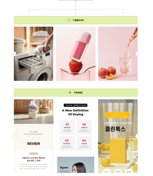 图片[4]-【限时补票价】一张图就可无限扩展的大香蕉-土狗cg资源站