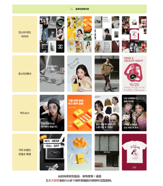 图片[5]-【限时补票价】一张图就可无限扩展的大香蕉-土狗cg资源站