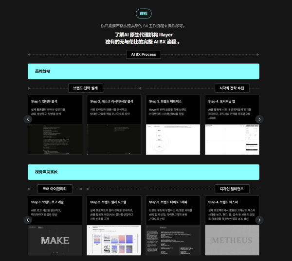 图片[14]-[预售]高端AI驱动的品牌设计工作流-土狗cg资源站