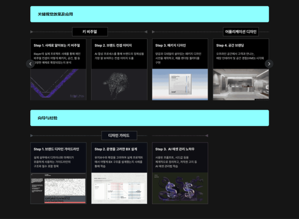 图片[15]-[预售]高端AI驱动的品牌设计工作流-土狗cg资源站