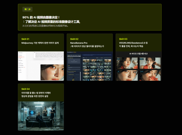 图片[8]-【限时补票价】AI视频竞赛获奖策略实战课程-土狗cg资源站
