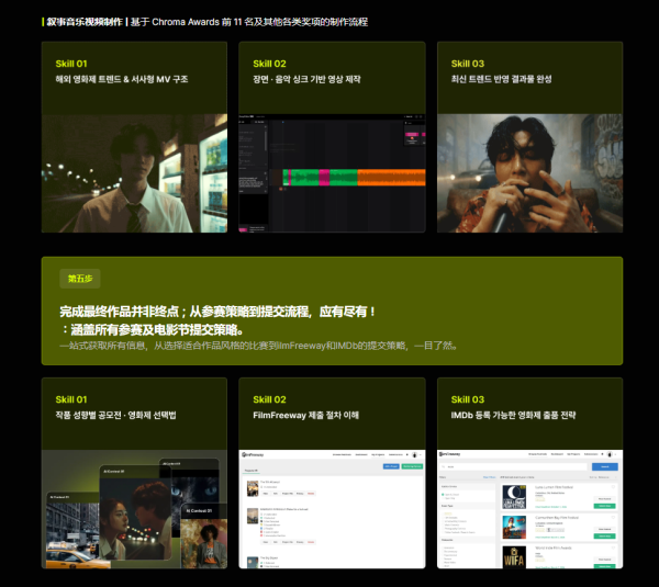 图片[11]-【限时补票价】AI视频竞赛获奖策略实战课程-土狗cg资源站