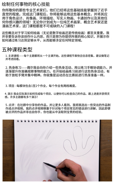 图片[6]-L039-Proko零基础入门绘画-土狗cg资源站